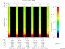 T2009347_21_10KHZ_WBB thumbnail Spectrogram