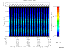 T2009348_03_2025KHZ_WBB thumbnail Spectrogram