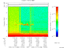 T2009348_17_10KHZ_WBB thumbnail Spectrogram