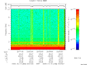 T2009348_20_10KHZ_WBB thumbnail Spectrogram