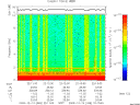 T2009348_22_10KHZ_WBB thumbnail Spectrogram