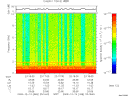 T2009348_23_10KHZ_WBB thumbnail Spectrogram