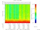 T2009349_00_10KHZ_WBB thumbnail Spectrogram