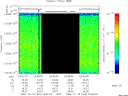 T2009349_02_10025KHZ_WBB thumbnail Spectrogram