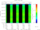 T2009349_03_10025KHZ_WBB thumbnail Spectrogram