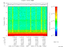 T2009349_11_10KHZ_WBB thumbnail Spectrogram