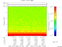 T2009349_12_10KHZ_WBB thumbnail Spectrogram