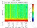 T2009349_13_10KHZ_WBB thumbnail Spectrogram