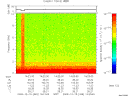 T2009349_14_10KHZ_WBB thumbnail Spectrogram