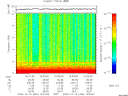 T2009349_16_10KHZ_WBB thumbnail Spectrogram