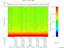 T2009349_23_10KHZ_WBB thumbnail Spectrogram