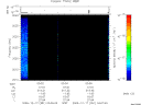 T2009351_03_2025KHZ_WBB thumbnail Spectrogram