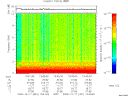 T2009351_13_10KHZ_WBB thumbnail Spectrogram