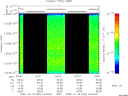 T2009352_03_10025KHZ_WBB thumbnail Spectrogram