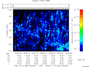 T2009353_09_325KHZ_WBB thumbnail Spectrogram