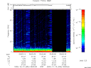 T2009353_09_75KHZ_WBB thumbnail Spectrogram