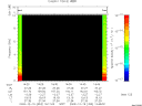 T2009353_14_10KHZ_WBB thumbnail Spectrogram