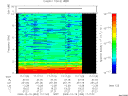T2009353_17_10KHZ_WBB thumbnail Spectrogram
