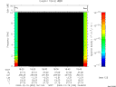 T2009353_18_10KHZ_WBB thumbnail Spectrogram