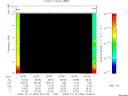 T2009353_20_10KHZ_WBB thumbnail Spectrogram