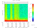 T2009354_00_10KHZ_WBB thumbnail Spectrogram