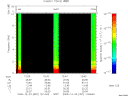 T2009357_12_10KHZ_WBB thumbnail Spectrogram