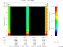 T2009358_10_10KHZ_WBB thumbnail Spectrogram