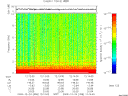 T2009358_12_10KHZ_WBB thumbnail Spectrogram