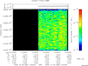 T2009359_10_10025KHZ_WBB thumbnail Spectrogram