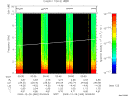 T2009360_00_10KHZ_WBB thumbnail Spectrogram