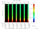 T2009360_02_10KHZ_WBB thumbnail Spectrogram