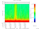 T2009360_05_10KHZ_WBB thumbnail Spectrogram