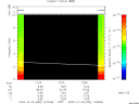 T2009360_12_10KHZ_WBB thumbnail Spectrogram
