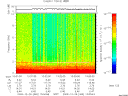 T2009360_13_10KHZ_WBB thumbnail Spectrogram