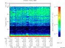 T2009361_18_75KHZ_WBB thumbnail Spectrogram