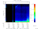T2009361_23_75KHZ_WBB thumbnail Spectrogram