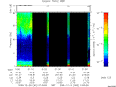 T2009362_01_75KHZ_WBB thumbnail Spectrogram