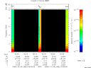 T2009362_02_10KHZ_WBB thumbnail Spectrogram