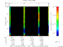 T2009362_02_75KHZ_WBB thumbnail Spectrogram