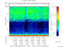 T2009362_03_75KHZ_WBB thumbnail Spectrogram