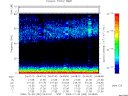 T2009362_04_75KHZ_WBB thumbnail Spectrogram