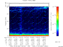 T2009362_10_75KHZ_WBB thumbnail Spectrogram