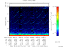 T2009362_14_75KHZ_WBB thumbnail Spectrogram