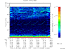 T2009363_16_75KHZ_WBB thumbnail Spectrogram