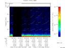T2009364_09_75KHZ_WBB thumbnail Spectrogram