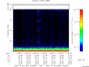 T2009364_14_75KHZ_WBB thumbnail Spectrogram
