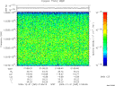 T2009365_01_10025KHZ_WBB thumbnail Spectrogram