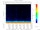 T2009365_09_75KHZ_WBB thumbnail Spectrogram