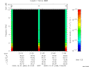 T2009365_21_10KHZ_WBB thumbnail Spectrogram