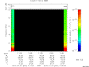 T2010001_11_10KHZ_WBB thumbnail Spectrogram